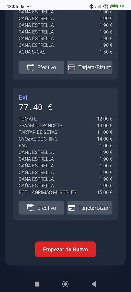 Otro ejemplo de tarjeta de resumen individual